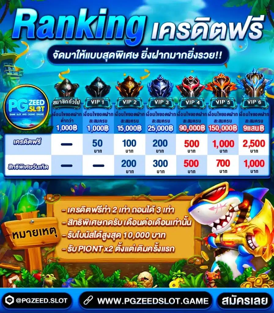 สล็อต PG เว็บตรง แตกหนัก ฝากถอน ไม่มี ขั้น ต่ํา เล่นง่ายได้เงินไว