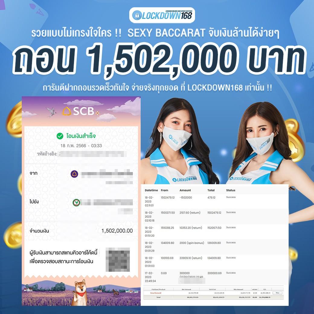 สล็อต ufa168 เว็บตรงคาสิโนออนไลน์อันดับหนึ่งในไทย 2024