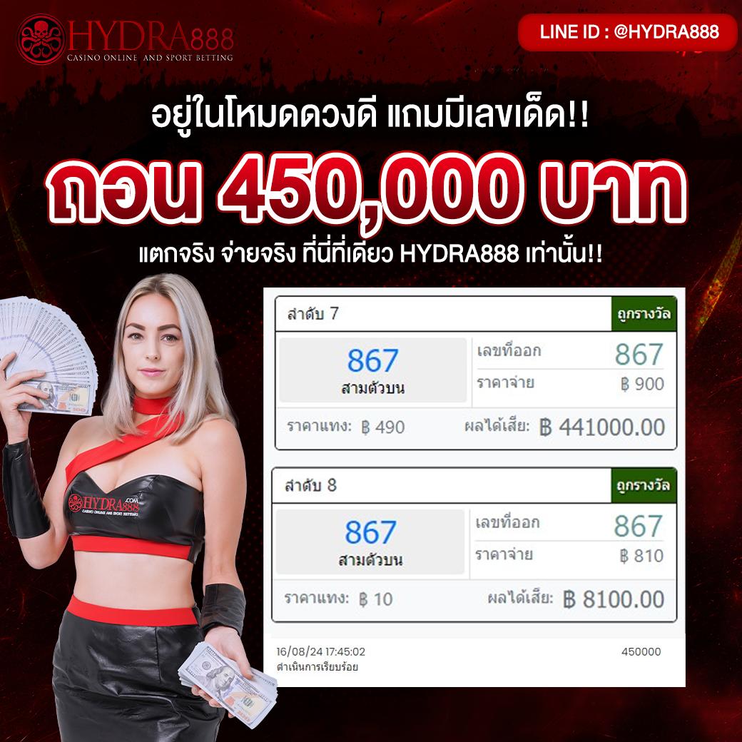 สล็อต เว็บ ตรง 888 แหล่งรวมเกมสล็อตออนไลน์แนวหน้าของไทย