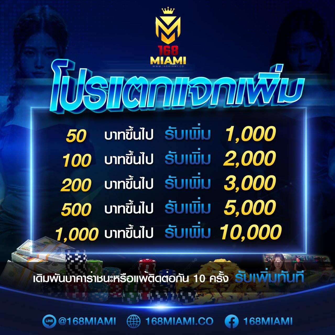 สล็อต เว็บ นอก ระบบดี เล่นง่าย จ่ายครบ จบในเว็บเดียว