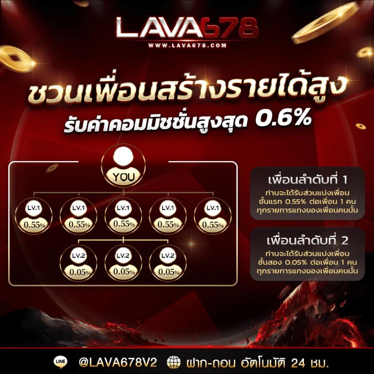 สล็อตg2g คาสิโนออนไลน์ครบวงจร ฝากถอนง่าย เล่นสนุก จบในเว็บเดียว