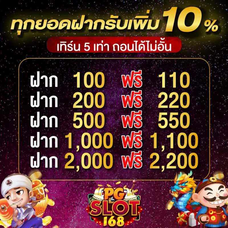 สล็อตฝากถอนผ่านทรูวอเลท ไม่มีขั้นต่ำ ใช้งานง่ายปลอดภัย