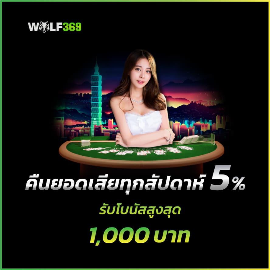 สล็อตฟรี เว็บเดิมพันอันดับ1 มาตรฐานล่าสุด ระบบเสถียร โบนัสพิเศษในทุกเกม