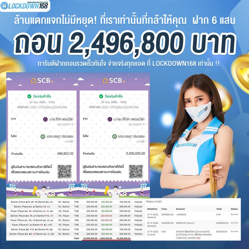 สล็อตลอนดอนเนอร์ แบรนด์ดัง พร้อมโปรโมชั่นโดนใจที่สุดในปี 2024