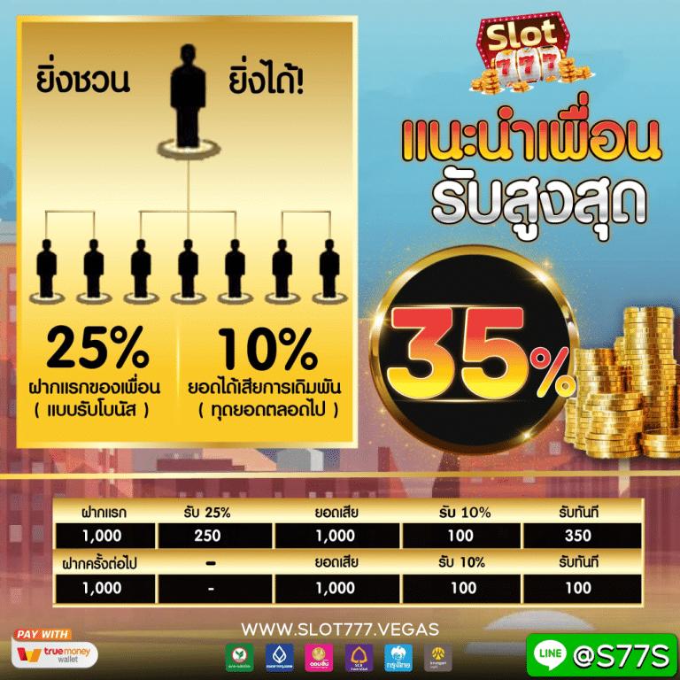 สล็อตเกม666 เว็บตรงอัปเดตใหม่ล่าสุด สัมผัสรางวัลใหญ่ทุกวัน