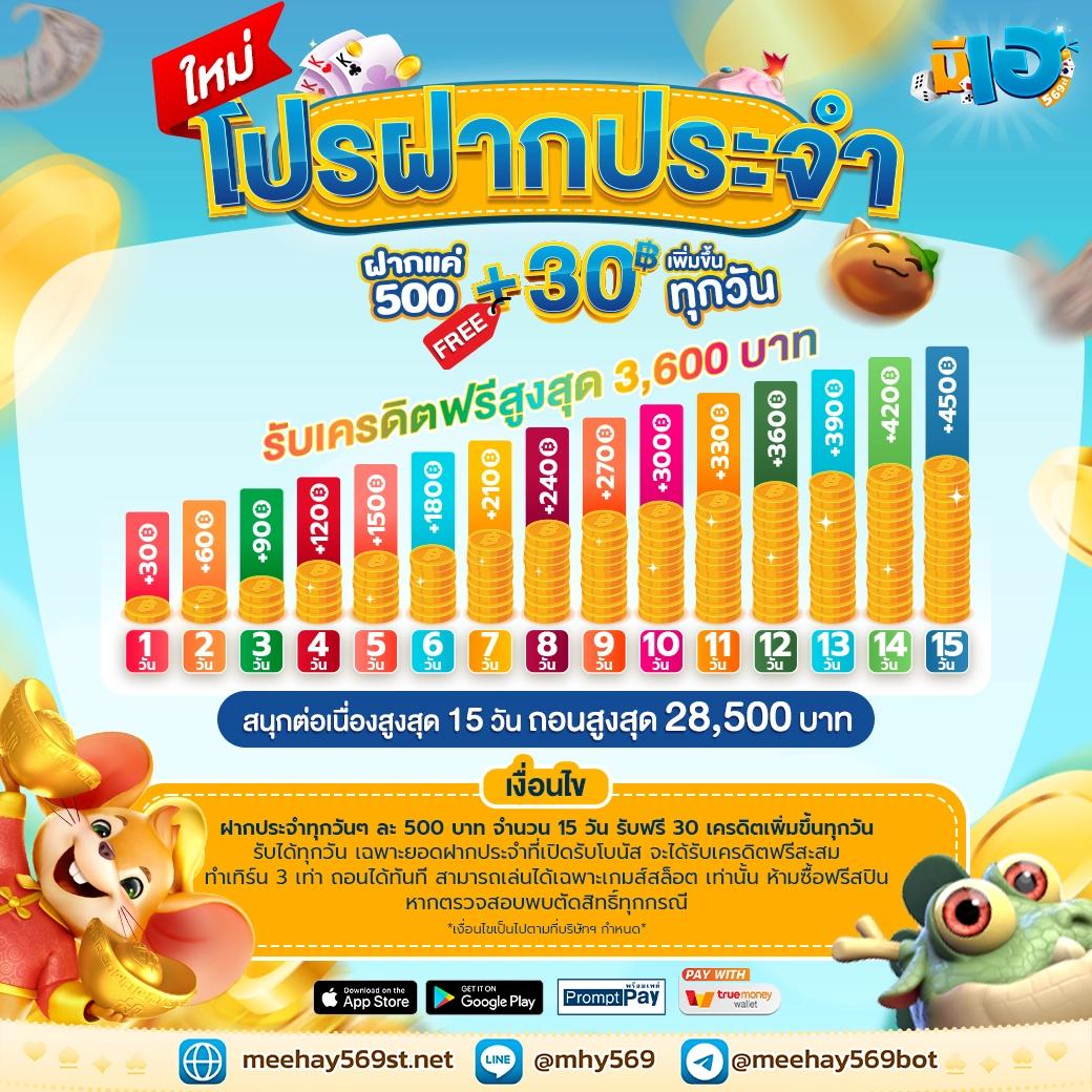 หมาว้อ คาสิโนเว็บตรง มั่นคง ปลอดภัย บริการสุดพรีเมี่ยม