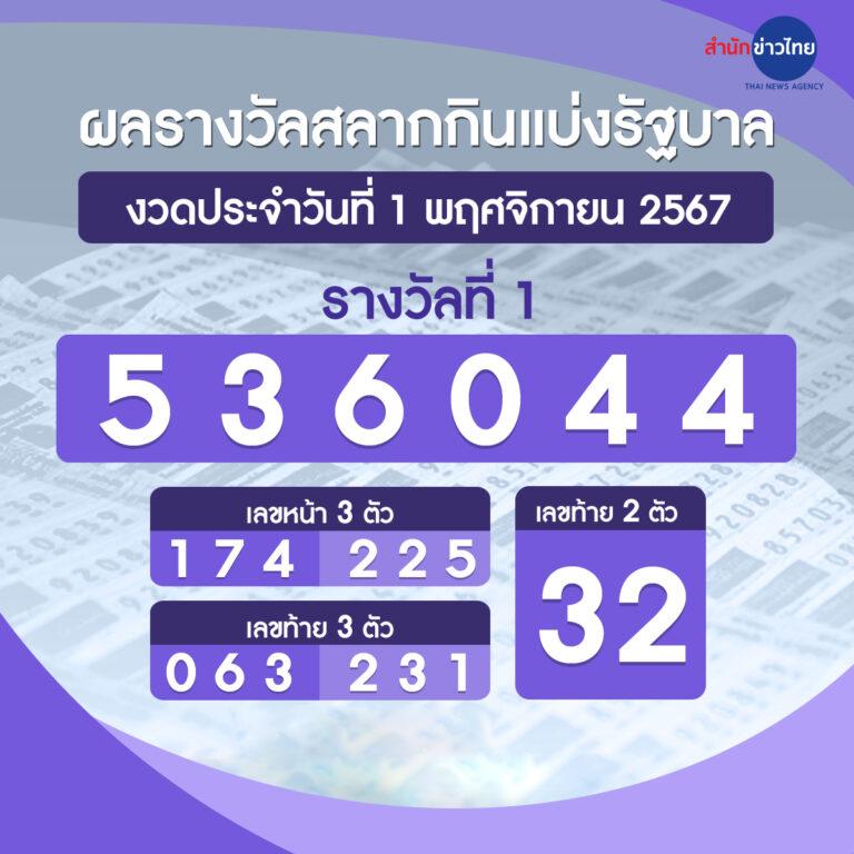 หวยดี เว็บตรงไม่ผ่านเอเย่นต์ เข้าเล่นง่าย จ่ายเต็มทุกยอด