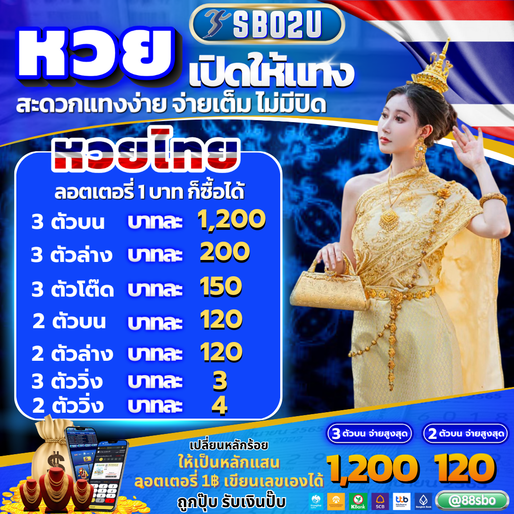 หวยแพนด้า เว็บตรง ระบบทันสมัย จ่ายหนักจ่ายเต็มมั่นใจ