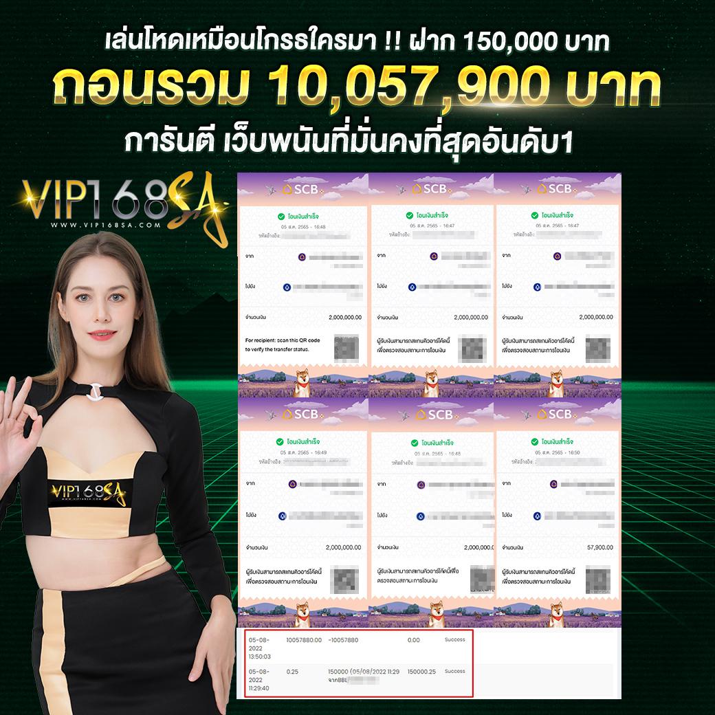 เข้า เว็บสล็อต 777 ศูนย์รวมเกมสล็อตยอดนิยมอันดับ 1 ในไทย
