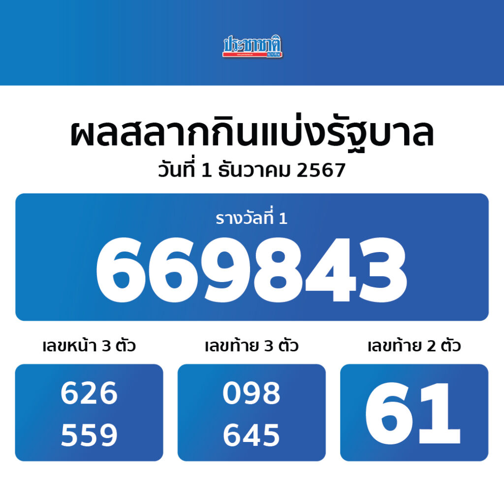 เข้าสู่ระบบ lucabet123 plus เล่นพนันง่าย จบไว ที่เดียวครบ