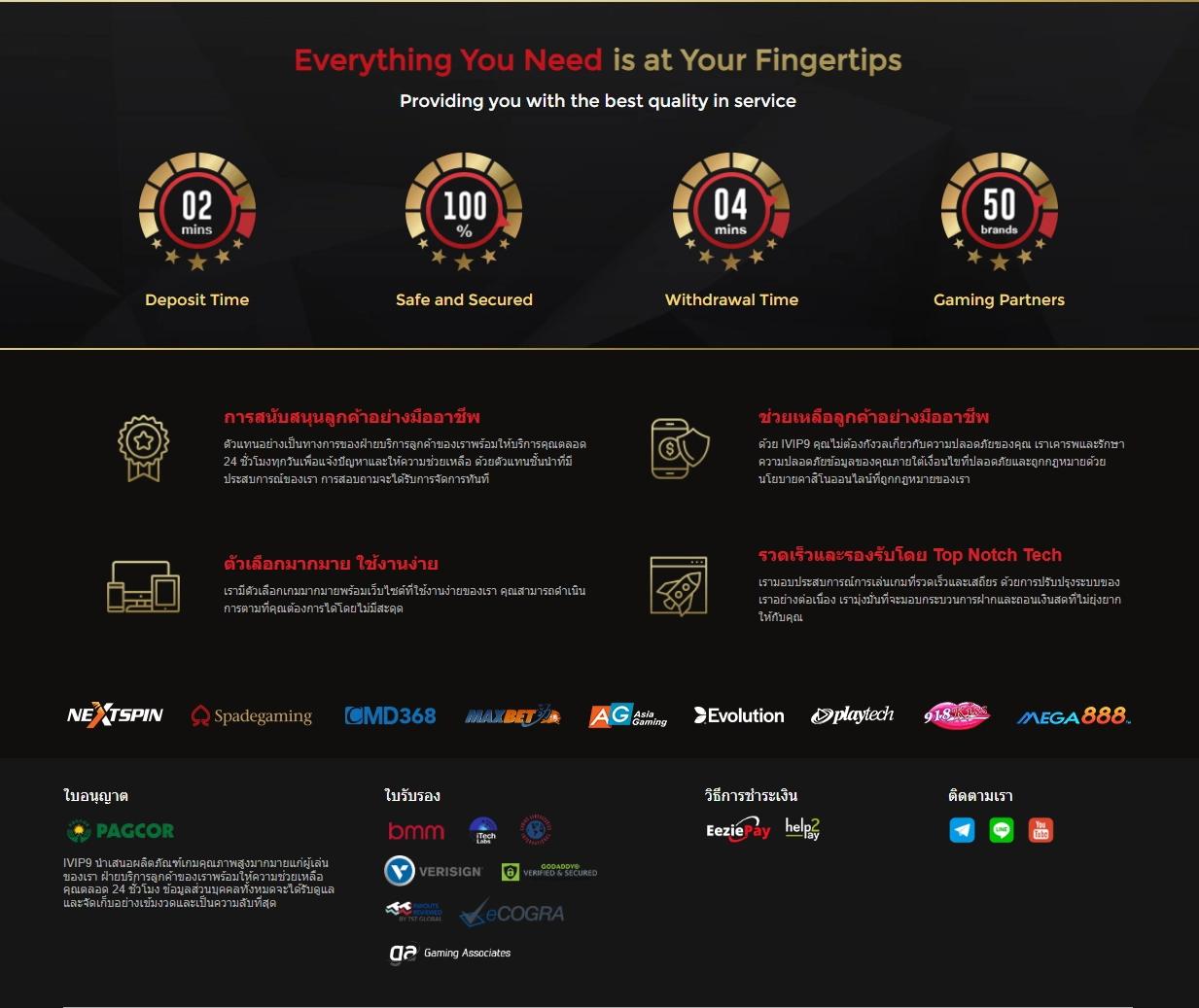 เดิมพันสุดมันส์กับ Betflix All Star รวมเกมฮิตใหม่ล่าสุดในไทย
