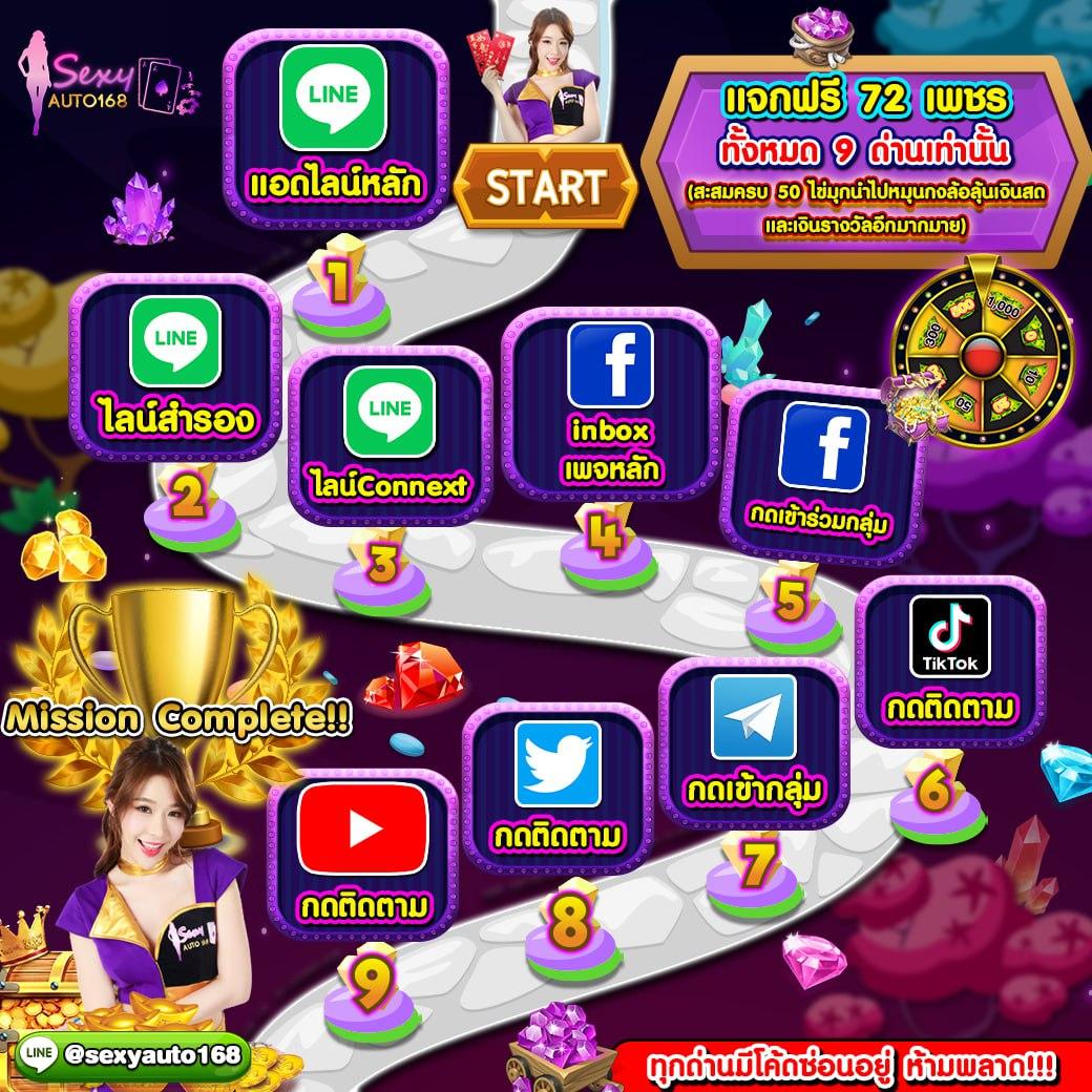 เดิมพันสล็อต 63 Luck Slot เว็บแท้ พร้อมโปรโมชั่นยอดนิยมในไทย