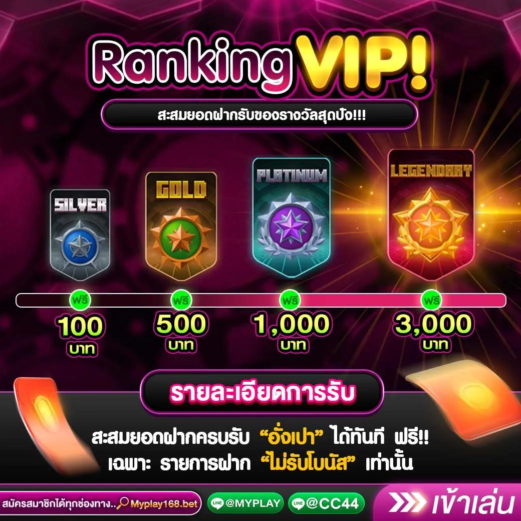 เดิมพันสะดวกให้บริการด้วย Slot Wallet 789 เว็บเกมครบวงจรมั่นใจทุกยอดเล่น