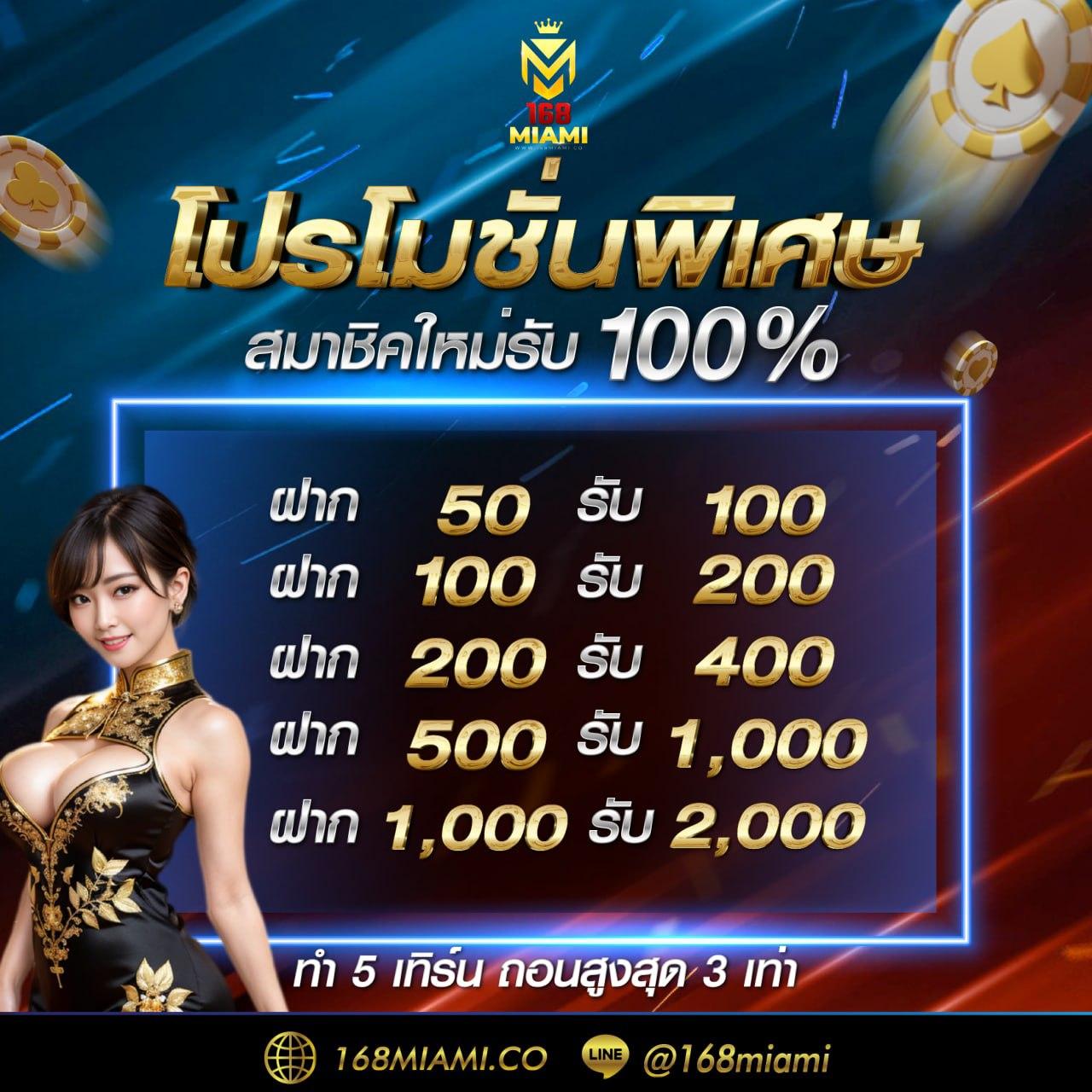 เดิมพันออนไลน์กับ ผลบอลสด7m ครบทุกความสนุกและความมันส์ในไทย