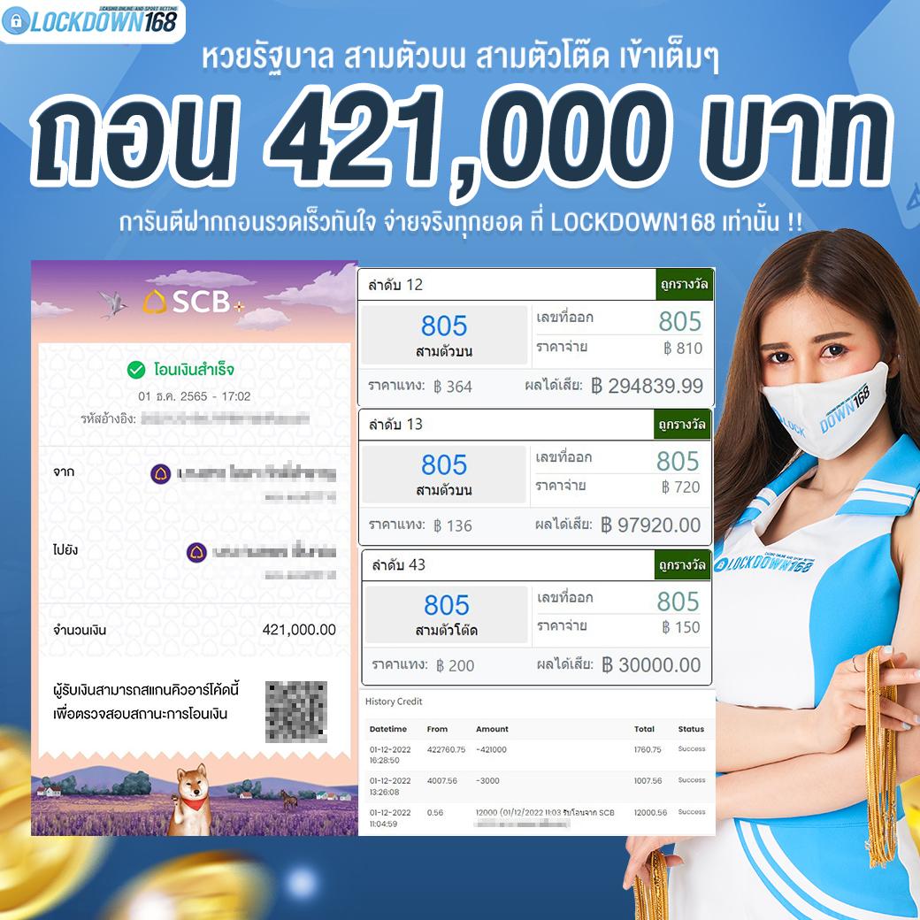 เทสสล็อต คาสิโนแนวใหม่ รวมความสนุกสุดร้อนแรงในประเทศไทย