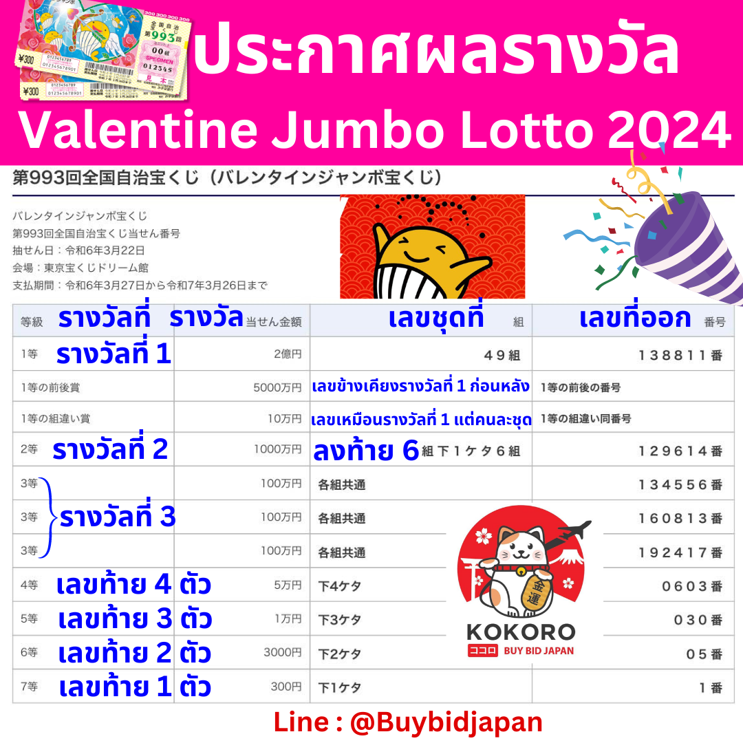 เล่นคาสิโนครบวงจรกับ UF Live เดิมพันง่าย มีระบบเดิมพันทันสมัย
