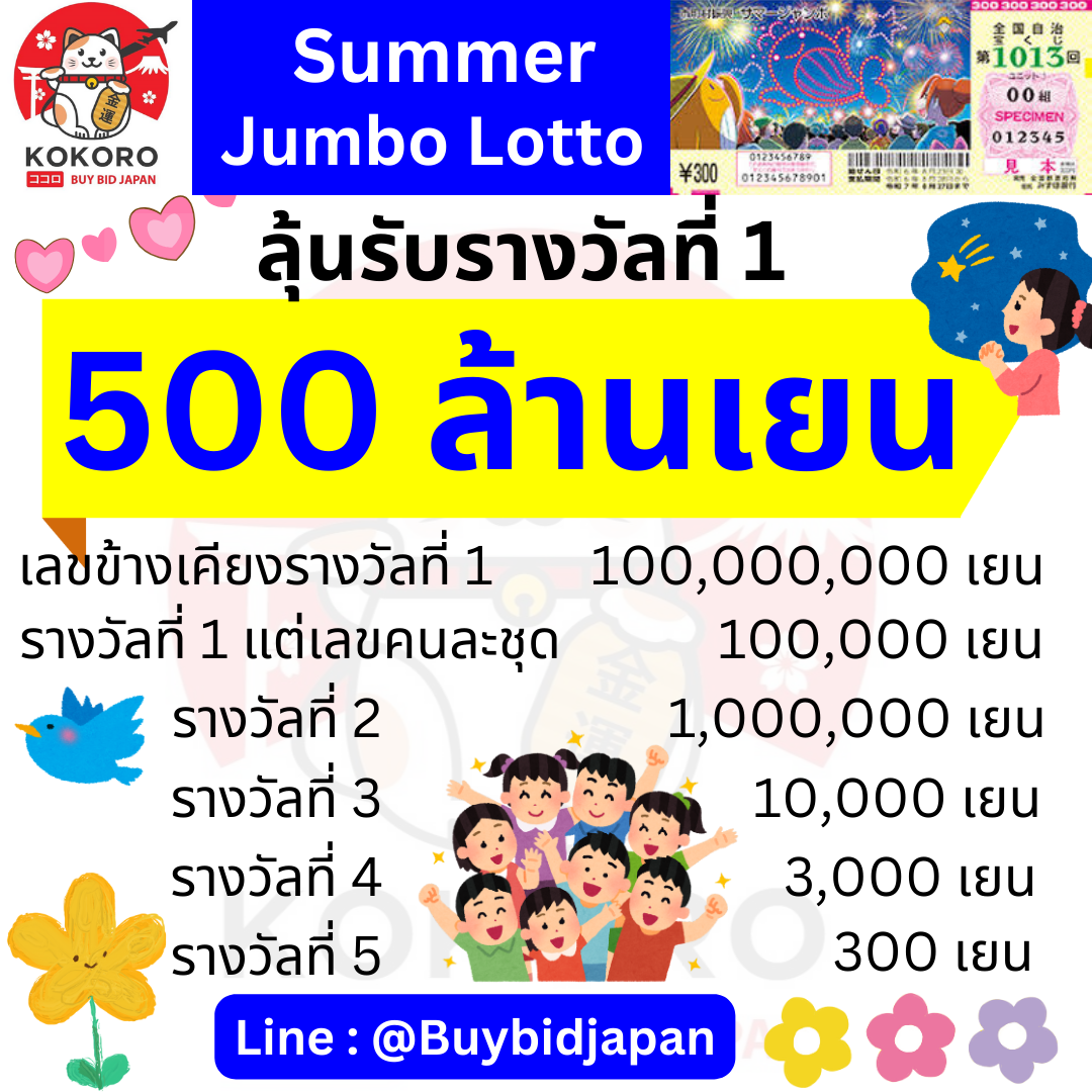 เล่นง่ายพร้อมรางวัลจริงที่ Lucky Vip 888 คาสิโนครบวงจร