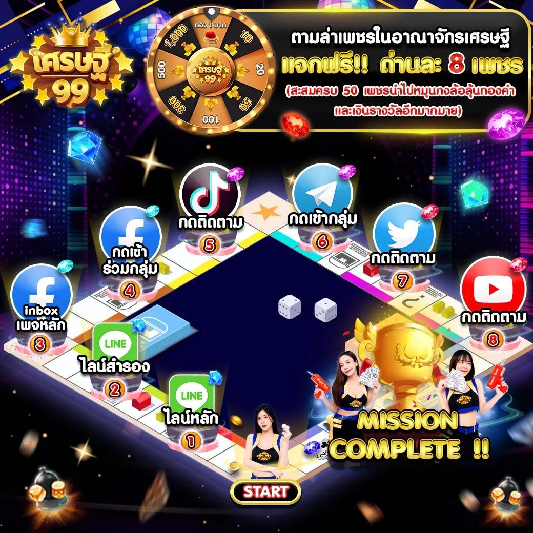 เล่นสนุกกับ Pay69Slot ทางเข้าใหม่ล่าสุด เว็บตรงรวมเกมดัง 2024