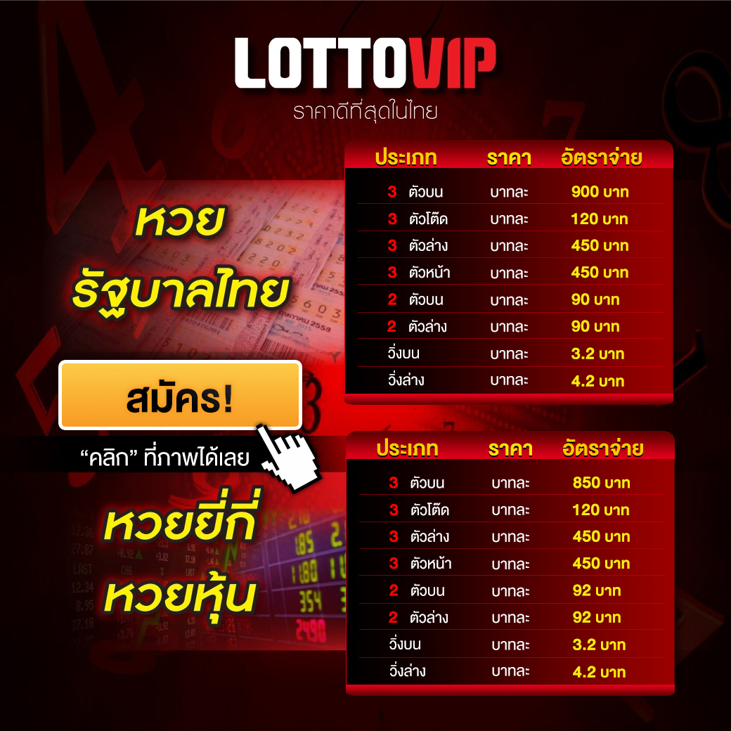 เล่นสล็อตออนไลน์กับ superth168 ระบบใหม่ล่าสุด โปรโมชั่นสุดคุ้ม