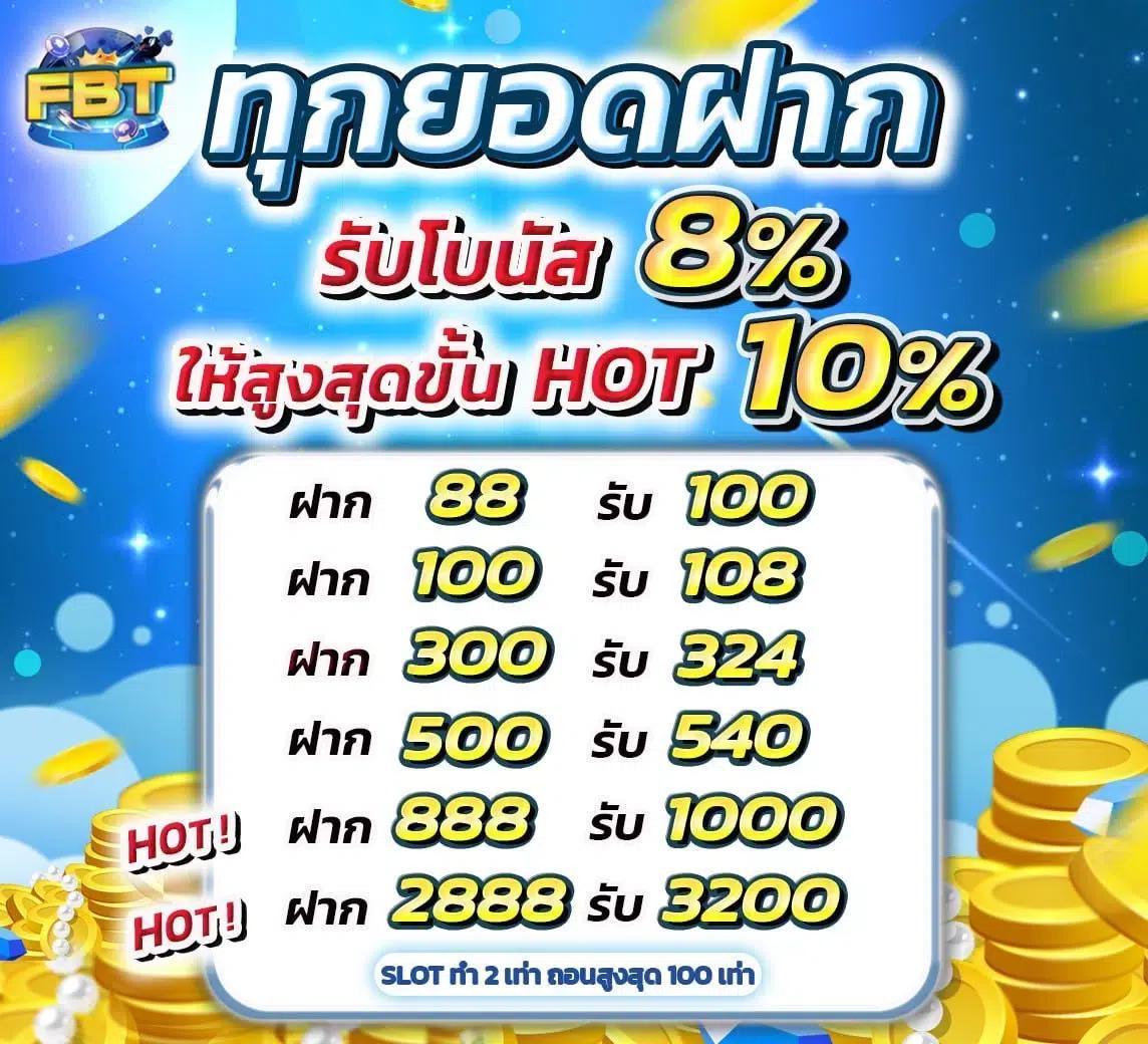 เว็บ สล็อต 88 สมัครง่าย รับโบนัสสุดคุ้ม ระบบทันสมัยเล่นได้ไม่มีสะดุด