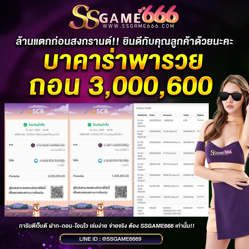 เว็บคาสิโน betflik19 มาแรงที่สุดในไทย เดิมพันง่าย ปลอดภัย จบในเว็บเดียว