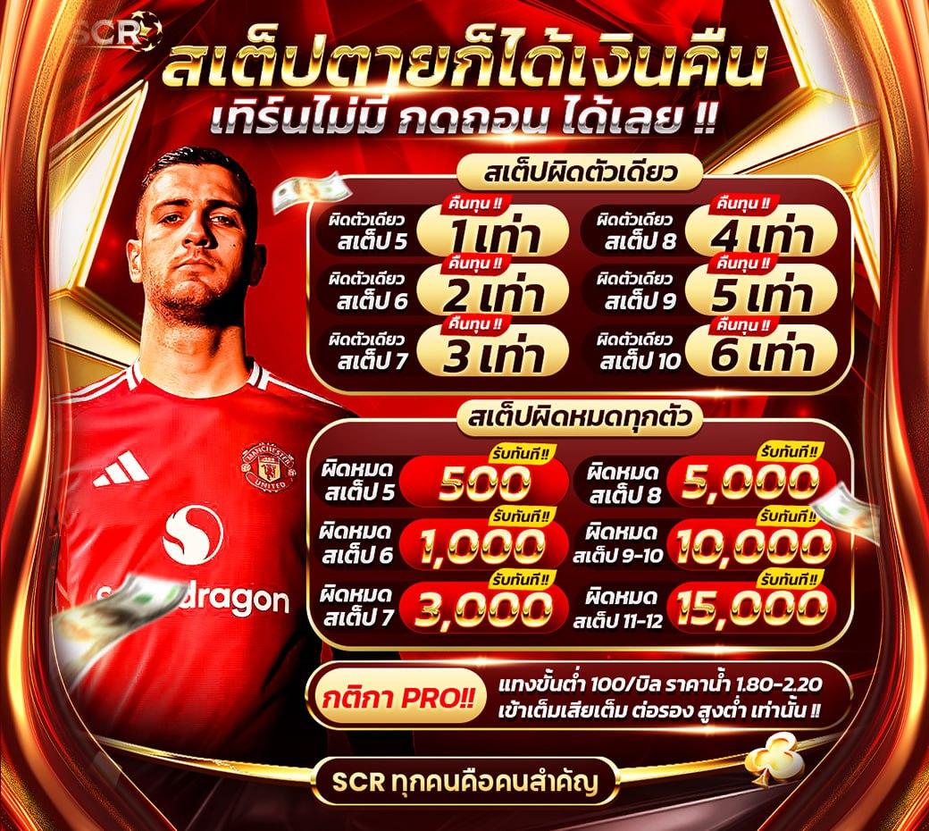 เว็บตรงสล็อต คาสิโนใหม่ล่าสุด เล่นง่าย จ่ายจริง พร้อมสูตรเลือกสล็อต