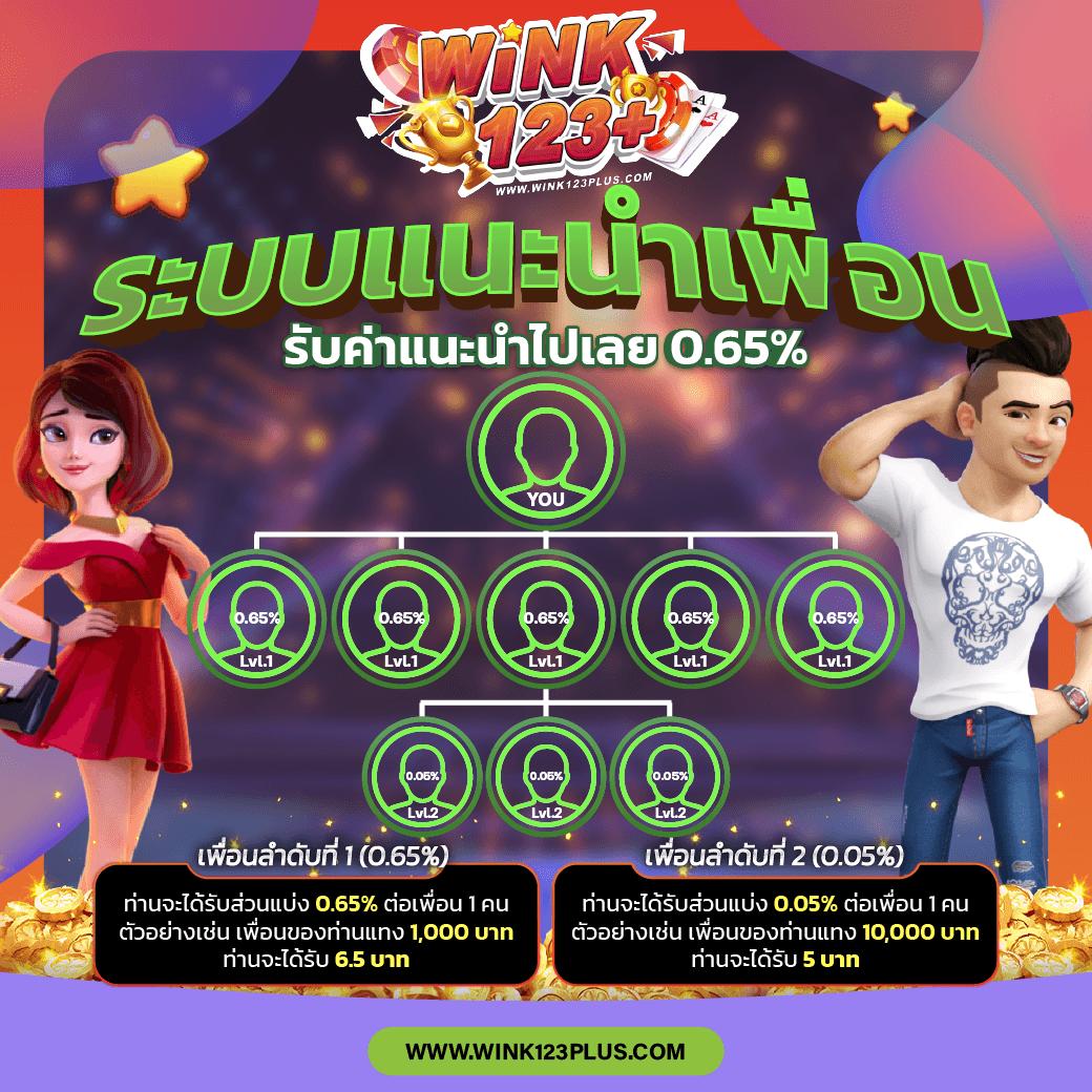 เว็บพนันออนไลน์ 777 เกมครบวงจร พร้อมโปรโมชั่นสุดคุ้ม 2024