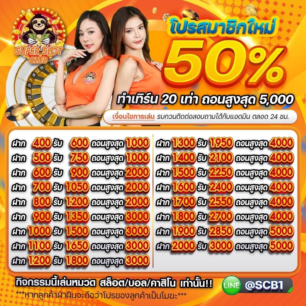 เว็บสล็อตเว็บตรง ศูนย์รวมเกมสล็อตแตกง่าย ไม่ผ่านเอเย่นต์