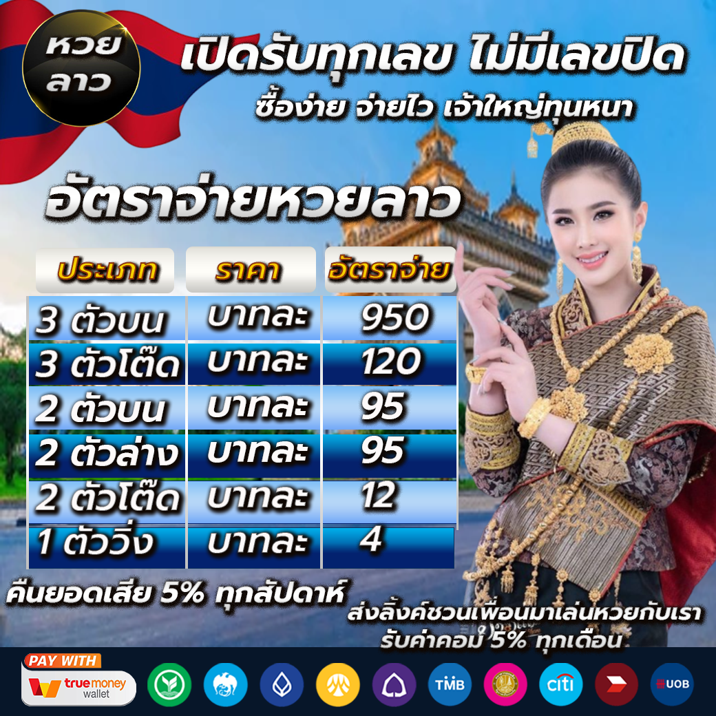 แจกสปินฟรี คาสิโนออนไลน์อันดับหนึ่ง พร้อมโปรสุดพิเศษในไทย
