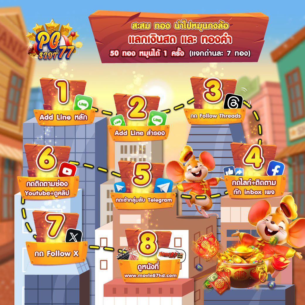 แทงบอลแม่นที่สุดกับ ตารางบอล7m รวมเด็ดทุกลีกดังในไทย2024