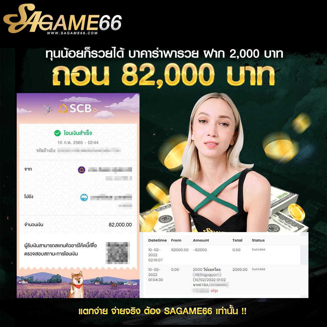 แทงบอลแม่นยำกับ วิเคราะห์บอล 7m เว็บอันดับหนึ่งของไทย
